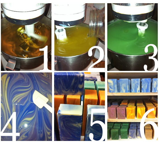 Soap Making Steps